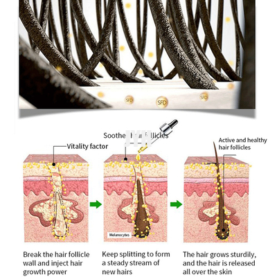 Siero organico di crescita dei capelli facciali del siero 30ml di crescita dei capelli della barba