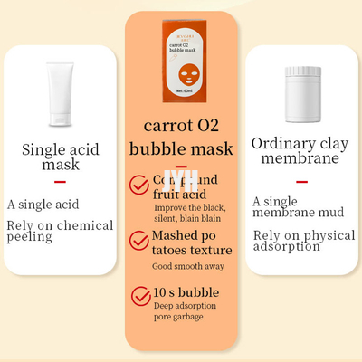 Pori di pulizia profondi della testa facciale di Clay Mask Whitening Remove Black della bolla della carota