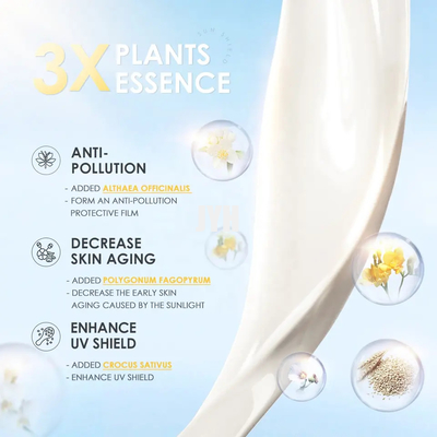 Lozione d'idratazione di rinfresco della crema di Sun di protezione del fronte di trucco del glutatione uv dei cosmetici